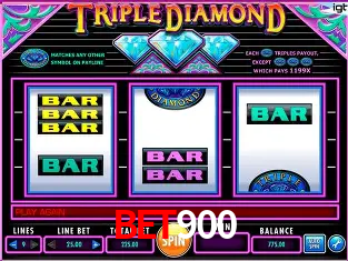 Descubra o Mundo do Cassino Online com bet900